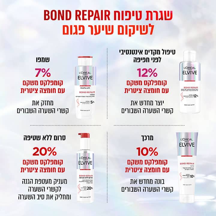שגרת טיפוח Bond Repair לשיקום שיער פגום. שלב 1, טיפול מקדים אינטנסיבי לפני החפיפה. 12 אחוז קומפלקס משקם עם חומצה ציטרית. יוצר מחדש את קשרי השערה השבורים. שלב 2, שמפו 5 אחוז קומפלקס משקם עם חומצה ציטרית. מחזק את קשרי השערה השבורים. שלב 3, מרכך 10 אחוז קומפלקס משקם עם חומצה ציטרית. בונה מחדש את קשרי השערה השבורים. שלב 4, סרום ללא שטיפה. 20 אחוז קומפלקס משקם עם חומצה ציטרית. מעניק מעטפת הגנה לקשרי השערה ומחליק את סיב השערה.
